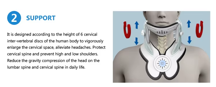 Chiropractic Posture Corrector Neck Cervical Traction Shoulder Relaxer For Tension Release